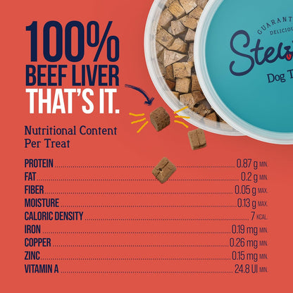 100% Beef Liver Dog Treats, 14 Oz Tub, ~315 Pieces, Freeze Dried Raw, Single Ingredient, 50% Protein Training Treats or Meal Topper, Grain Free, Gluten Free