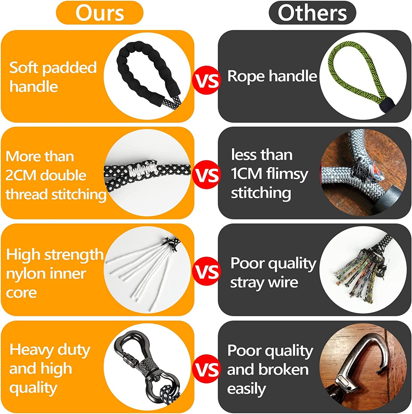 Long Dog Leash, 50FT Check Cord with Swivel Lockable Hook and Comfortable Padded Handle for Dog Leash for Small Medium and Large Dogs Walking Training Hiking Camping Playing